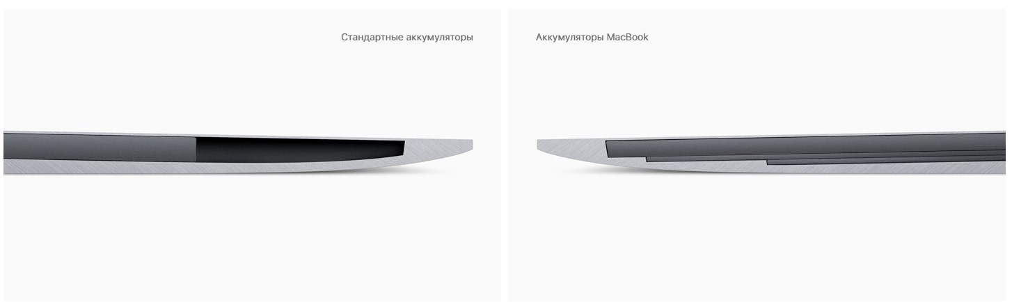 Аккумулятор MacBoock 12